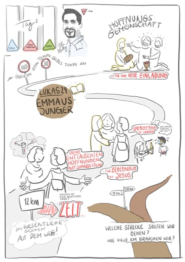 Graphic Recording - Olli Mally - Die Emmaus-Jünger